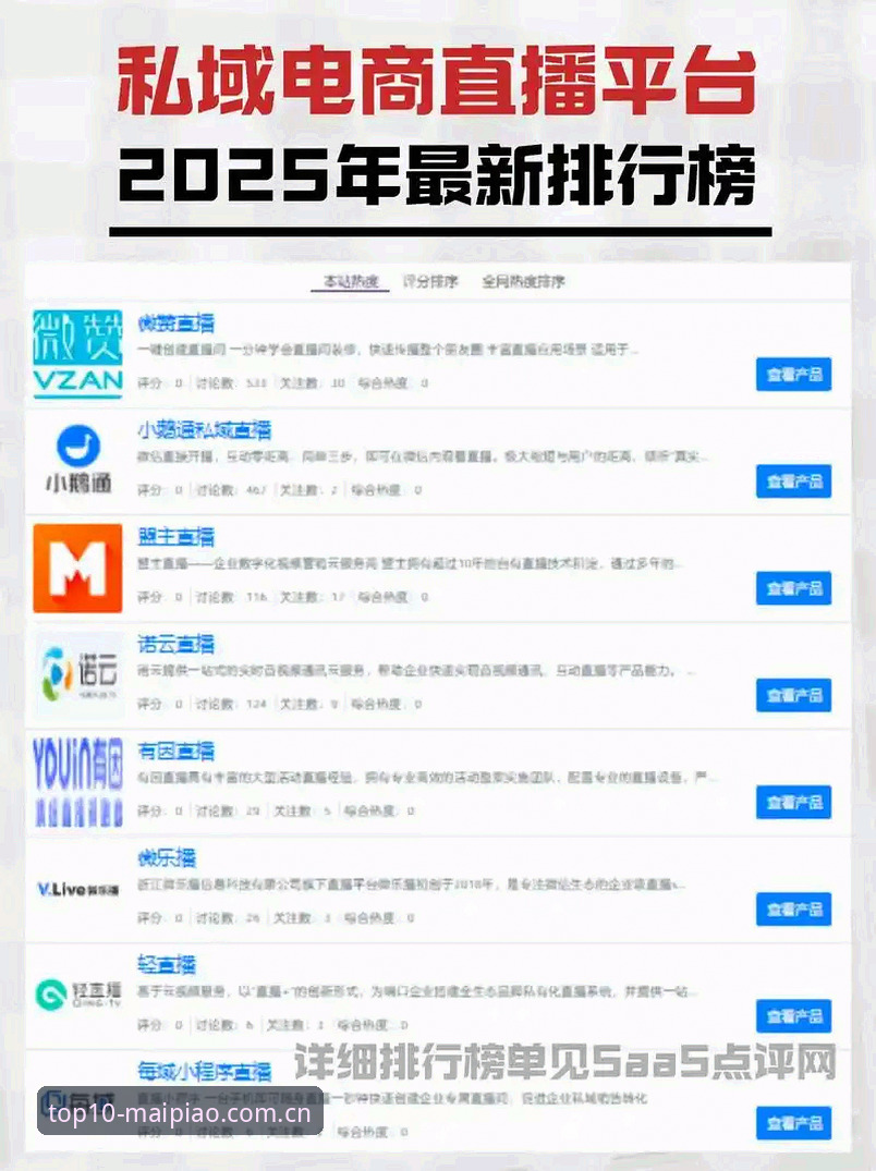 类似排行榜前十名的直播平台推荐最新版 揭秘!圈内人才懂的“类似排行榜前十名的直播平台推荐最新版”——别被表面数据骗了